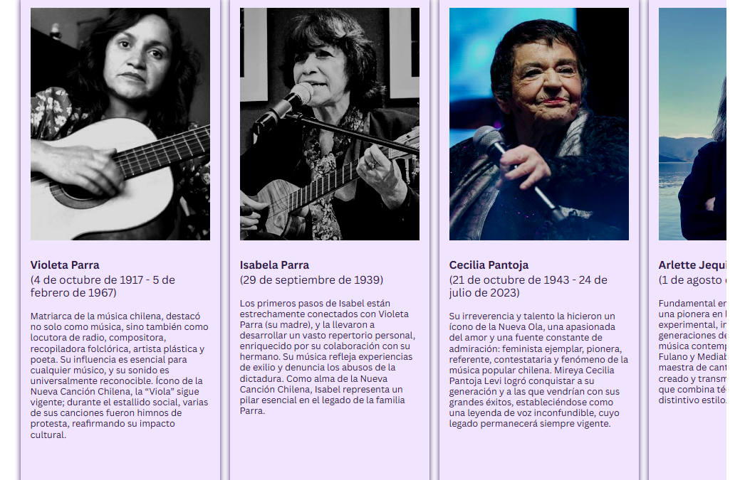 Mujeres que transformaron la música chilena